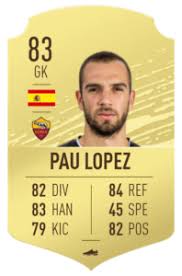 In the game fifa 20 his overall rating is 85. Fifa 20 Career Mode Best Young Goalkeepers Gks To Sign Donnarumma Kepa More Newsgroove Uk