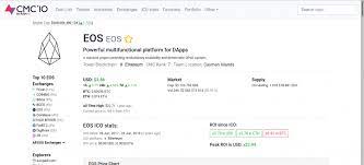Definitely a low cap nft right now. Best Cryptocurrency Under A Penny 8 Cheap Altcoins Worth Buying