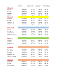 We did not find results for: Proton Diskaun Kereta Proton Perodua Full Loan Skim Graduan Full Loan Saga Full Loan Preve Myvi Alza Exora Loan Protons
