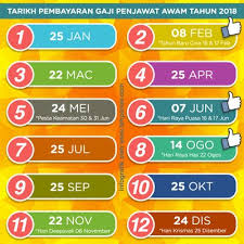 Jadual tarikh bayaran gaji kakitangan awam 2020. Tarikh Pembayaran Gaji Kakitangan Kerajaan Tahun 2018 Mia Liana