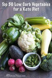 Low Carb Vegetables List For Keto Diet Keto Diet Vegetables Low Carb Vegetables List High Carb Vegetables