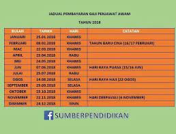 Orders from me for yourself and rakan2 wa my tf. Jadual Gaji Geng Penjawat Awam Viral Media Johor Facebook