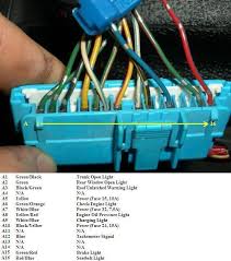 Service manual (electrical repair section) for 94 nissan pathfinder.(wiring diagram.pdf). Ye 4893 96 Honda Civic Alarm Wiring Diagram Wiring Diagram