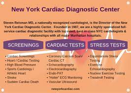 New York Cardiac Diagnostic Center Cardiologist Heart Rhythm Disorder Echocardiogram