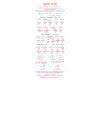 Amino Acid Chart Mcat Cheat Sheet Study Guide1 Jpg 1 069
