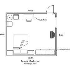 Master bedroom layout as per vastu. Pin By Claire Smith On Fengshui Principles Bohemian Bedroom Decor Contemporary Bedroom Design Modern Bohemian Bedroom