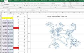 The Incredibles 2 Vector Clipart Xy Chart For Excel Die Unglaublichen 2 Von Disney Film Als Xy Diagramm Ohne Makro Als Seitenlayout Diagramm Vorlagen