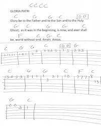 Pin On 2019 Guitar Lesson Chord Charts