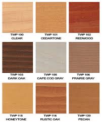 Exterior Wood Finishes Exterior Stain Sikkens Cetol