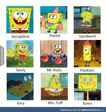 Different Versions Of Spongebob Funsubstance Spongebob Memes Spongebob Jokes Spongebob Funny
