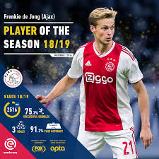 De 18 eredivisieclubs gaan virtueel de strijd aan in fifa 21 ultimate team. Frenkie De Jong Eredivisie Player Of The Season 2018 2019 Eredivisie