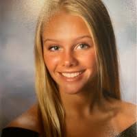 2300+ "Cailin" profiles