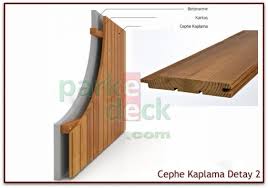 Lambiri plastik en:12,5cm boy:3metre beyaz. Dis Cehpe Deck Dis Cephe Ahsap Kaplama