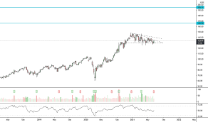 Nike stock price history by markets insider. Warrzkku Lmb M