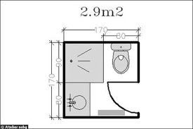 Salle de bains de 6 m² : Amenagement Petite Salle De Bains 28 Plans Pour Une Petite Salle De Bains De 5m Cote Maison