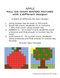 Fall Math 100 Chart Addition Subtraction Mystery Picture Apple Apple Tree