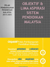 Pelaksanaan sistem pendidikan yang dijalankan perlu mengikut keperluan dan kesesuaian masyarakat malaysia. Aspirasi Pendidikan Malaysia