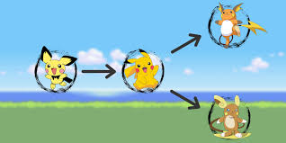 How To Evolve Wurmple Into Silcoon And Cascoon In Pokémon Go | Eurogamer.Net