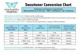 thm gentle sweet conversion chart in 2019 trim healthy