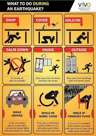 Earthquake Survival Earthquake Preparedness Earthquake Earthquake Safety