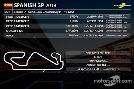 Extended highlights of the race and qualifying will be shown a few hours after the events finish on channel 4. Spanish Gp Tv Timings In India