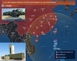 missile system ...