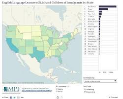 Ell Information Center Migrationpolicy Org