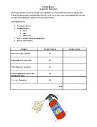 In any county that does not employ or appoint a local fire official, the state fire marshal shall assume the duties of the local fire official with respect to fire safety inspections of educational property required under s. Fire Extinguisher Worksheets Teaching Resources Tpt