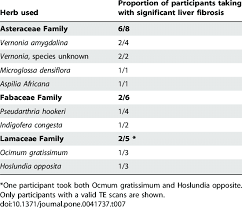 Image result for Microglossa densiflora