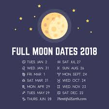 Moon Phase Calendar Of 2018 Plentiful Earth Moon Date Full Moon Full Moon 2018