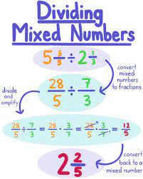 How do you convert a mixed number into a fraction? Dividing Mixed Numbers Rules Problems Expii