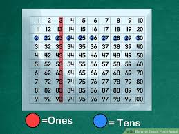 How To Teach Place Value 12 Steps With Pictures Wikihow