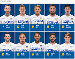 If you are looking for leeds united badges you've come to the right place. Fm19 Leeds United Home Of Bielsa S Bucket Good Player Team Guide Sports Interactive Community