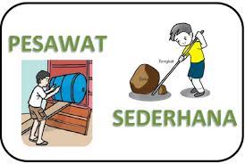 Pesawat sederhana dibedakan menjadi 4 macam, yaitu tuas (pengungkit), katrol, bidang miring dan roda bergandar (roda berporos). Jenis Jenis Pesawat Sederhana Bukusekolah Net