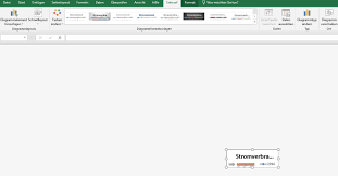 Excel Diagramm Nur Noch Sehr Klein Microsoft Community