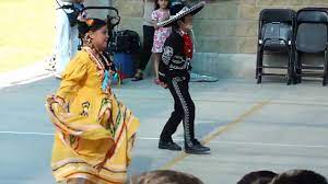 Jarabe Tapatio The Mexican Hat Dance Mexican Hat Dance Mexican
