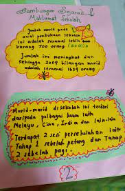 Buku skrap sejarah tahun 4. Our Wonderful Simple Life Buku Skrap Sekolah Kebanggaanku