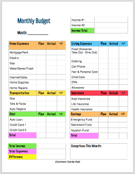 10 Easy Budget Templates That Ll Make Budgeting Simple Finally Budgeting Budget Template Personal Budget Template