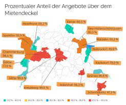 Mieter müssen sich nun auf nachzahlungen einstellen. Mietendeckel Berlin Was Tun Als Vermieter