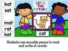 Reading And Writing Cvc Words With Google Classroom Writing Cvc Words Cvc Words Reading Cvc Words
