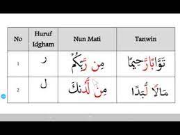 And idgham in terminology is confluence of a consonant letter with a vowel one, so these two letters become one letter, and pronounced as one letter with a weight of two letters. Hukum Nun Mati Idgham Bila Ghunnah Youtube
