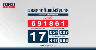 ตรวจหวย สถิติหวย เลขเด็ด 16 มิถุนายน 2564 ขอเลขเด็ด. Tso0sodc6p32rm