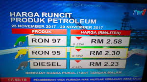 Sebagai salah satu negara penghasil kelapa sawit terbesar di dunia, harusnya memang indonesia bisa menyediakan minyak goreng yang berkualitas unggul dan harga yang lebih murah. Dalam Negara 23 29 Nov Harga Petrol Turun 8 Sen Wangcyber