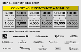 Aeroplan Transfer Promotion Canadian Kilometers