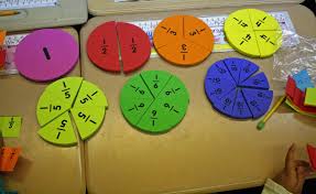 Fraction Fun Two Ways To Introduce Fractions From The