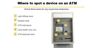 Hacking software, android apk, iphone app, apk apps to hack banl account. Atm Skimmer Awareness 1 0 Apk Download Com Watmawarenessguide 7107255 Apk Free