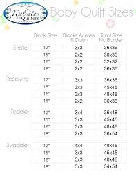 Quilt Sizes For Beds Vaver Co