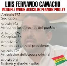 Luis Fernando Camacho Vaca incumple varios articulos penados por ley  esperemos que la justicia actue de una vez.
