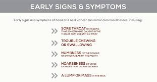 Some people also call it throat cancer. Facebook