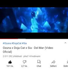 Darell, nicky jam & ozuna) nio garcía, casper mágico & bad bunny. Sia Czech Posts Facebook